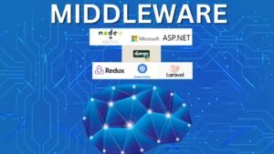 Read more about the article MIDDLEWARE – Explained