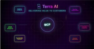 Read more about the article How MCP is Driving Customer Success: How MCP Empowers Terra AI to Deliver Value.