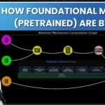 How Foundational Models are Built