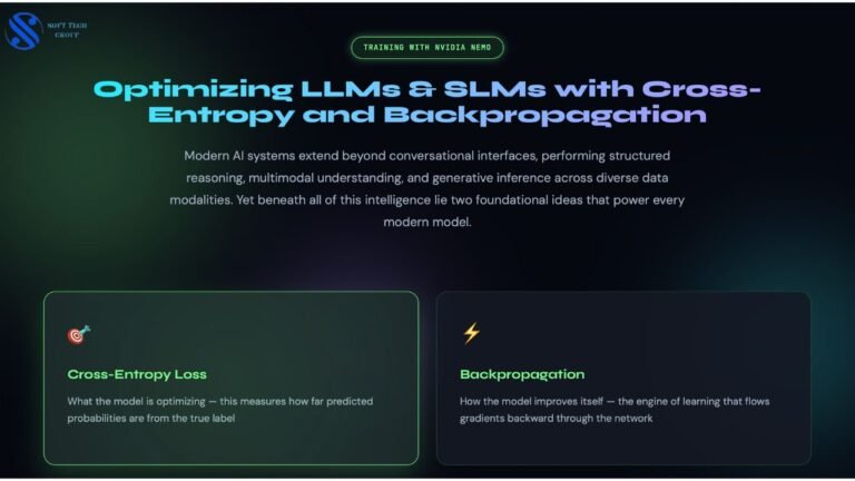 Engineering the Optimization Core of LLMs and SLMs
