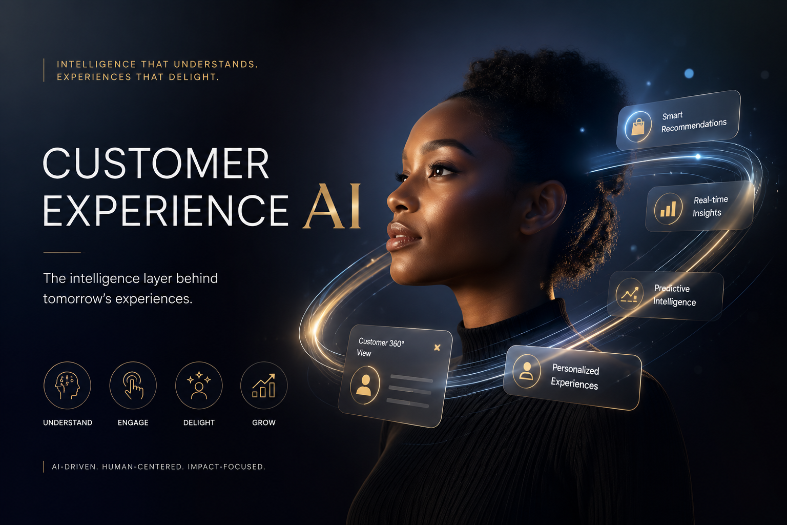 You are currently viewing Customer Experience AI: From Interactions to intelligent Outomes