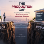 AI Pilot to Production Grade AI