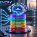 AI Memory