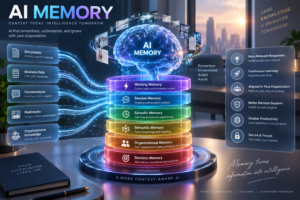 Read more about the article AI Memory